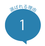 ネット通販専門在庫管理システム「ゼータロジ」が選ばれる3つの理由その1